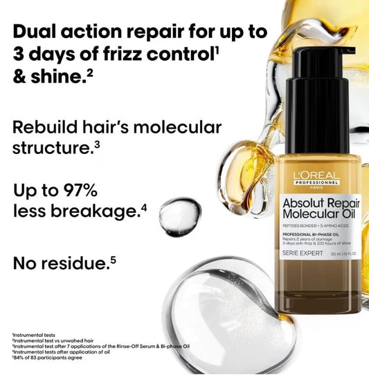 L’Oréal Professionnel, Absolut Repair Molecular Bi-phase Hair Oil