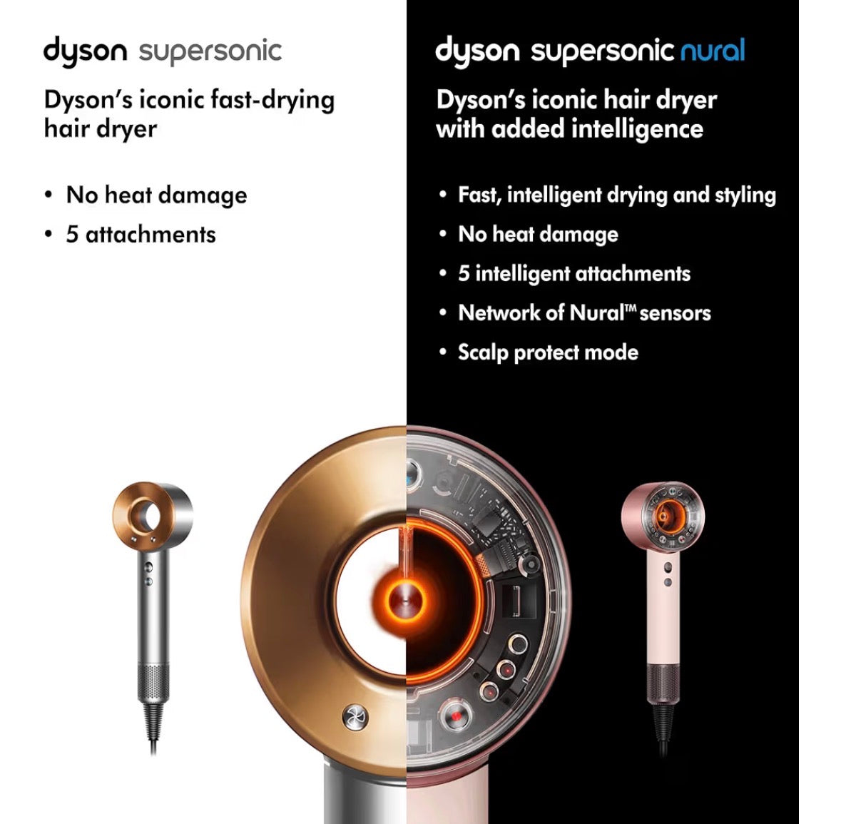 Dyson Supersonic Nural™ Hair Dryer