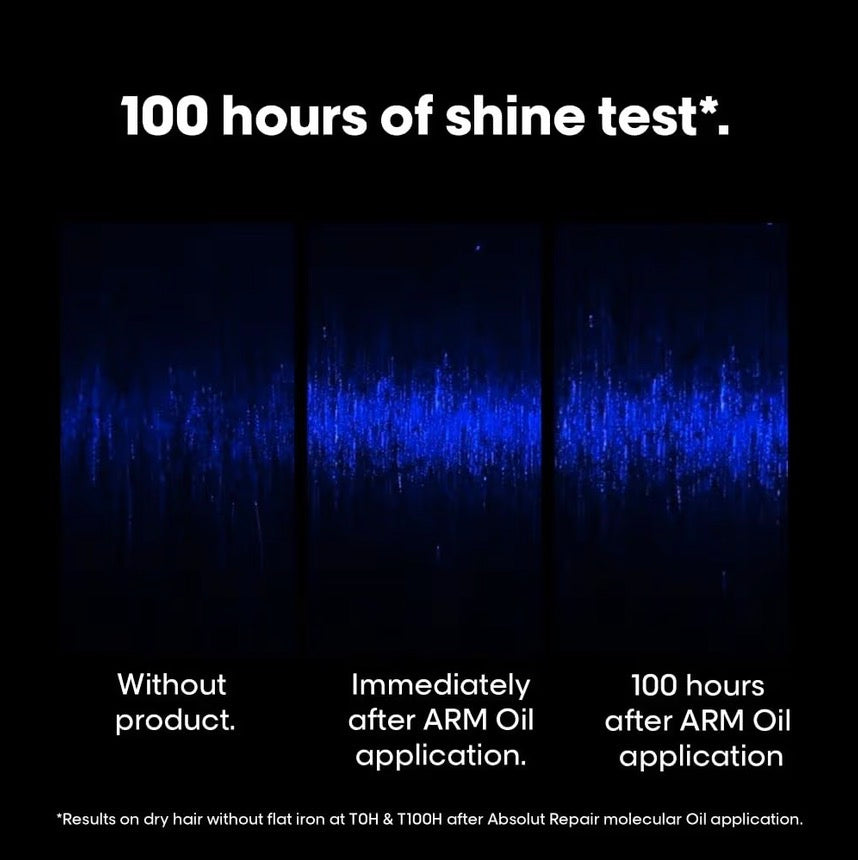 L’Oréal Professionnel, Absolut Repair Molecular Bi-phase Hair Oil