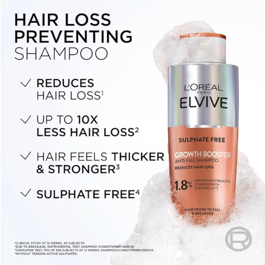 L'Oreal Paris Elvive Growth Booster Shampoo, Anti Hair Loss Shampoo, with Aminexil, Nianimacide and Ginger Extract, Reduces Hair Loss, 200ml